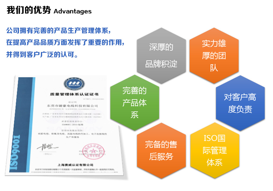 J9九游国际电线的优势
