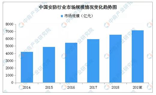 首页| J9九游国际集团中国官方网站