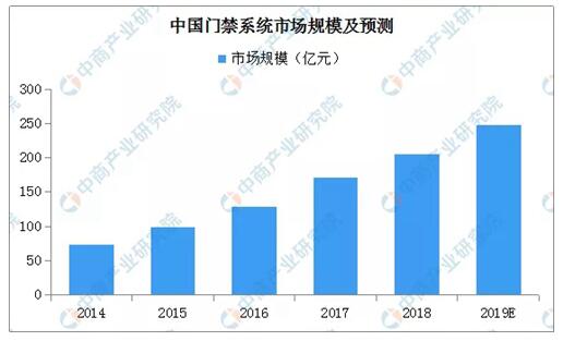 首页| J9九游国际集团中国官方网站