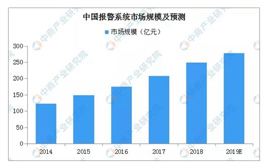 首页| J9九游国际集团中国官方网站