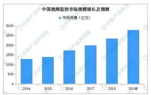 首页| J9九游国际集团中国官方网站