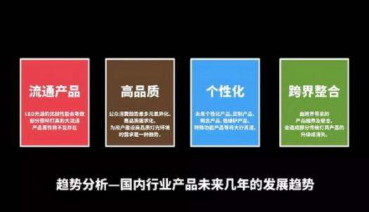 照明灯饰行业产品未来几年的开展趋势